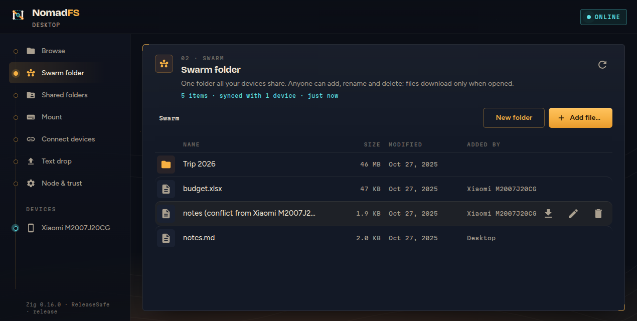The swarm folder on the desktop: a folder, three files, who added each one, and a conflict copy kept beside notes.md